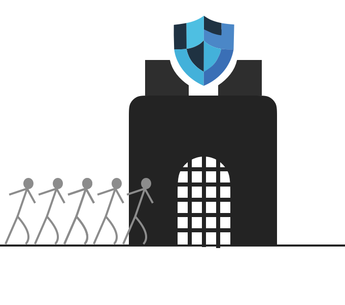 Secure
